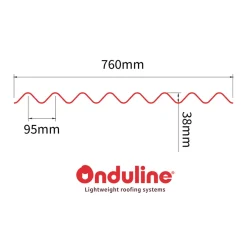 New Onduline Bitumen takplate svart 0,76 x 1 meter