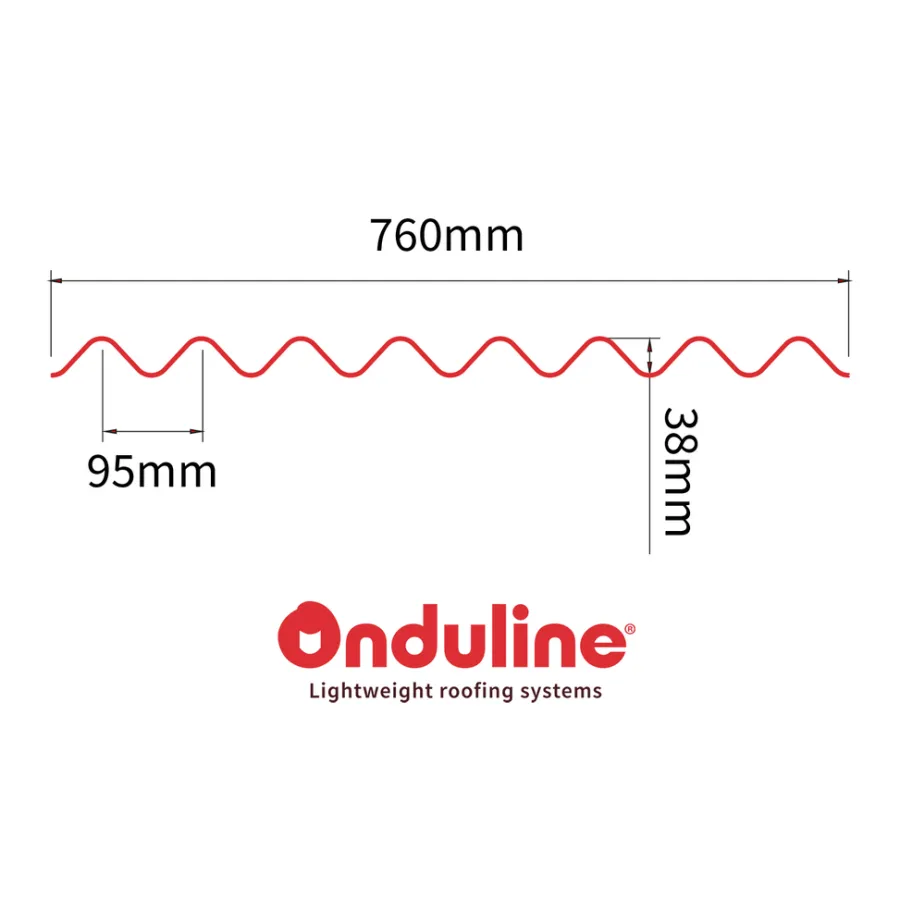 New Onduline Bitumen takplate svart 0,76 x 1 meter