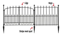 Best Dekorasjonsgjerde svartlakkert