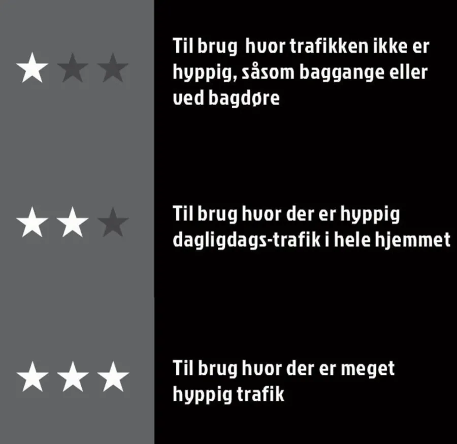 Sale Dørmatte i aluminium 39 x 58 cm