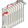 Outlet Radiatorfolie 0,5 × 5 meter - Exitex