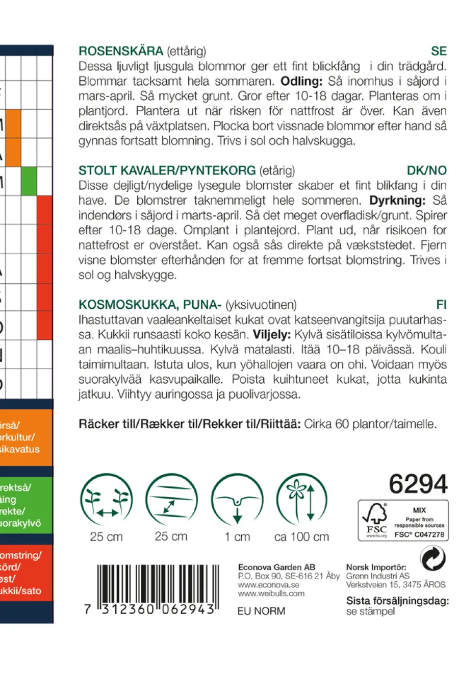 Online Weibulls Stolt kavaler 'Kiiro'